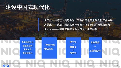 互聯網數據資訊網199it 數據驅動未來，洞察互聯網脈動